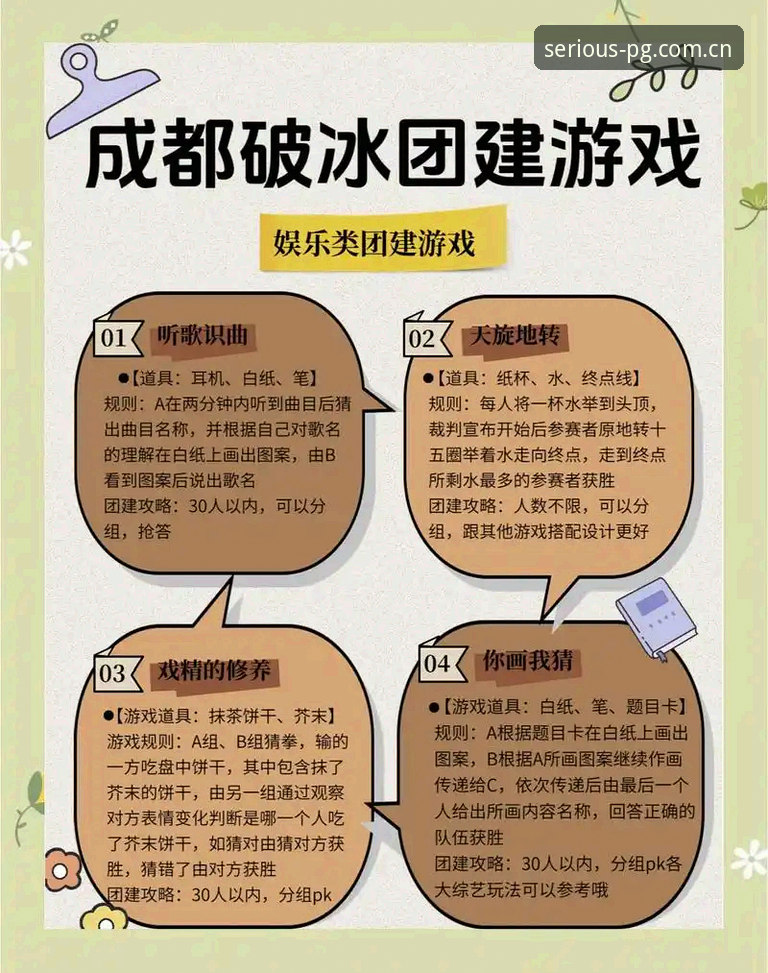 认真做游戏Bing登录推荐 认真做游戏Bing登录推荐:一个圈内人的全面解析