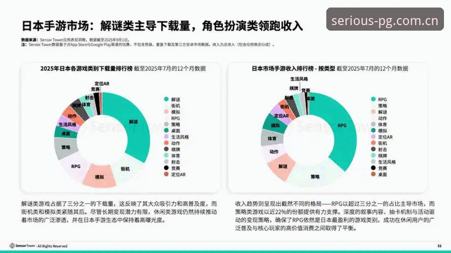 2026年PG游戏拼音官方站全面解析：从数据变化看中国区游戏生态重塑